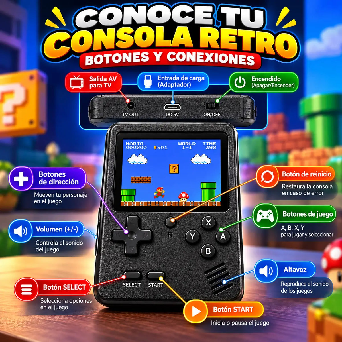 Consola Retro