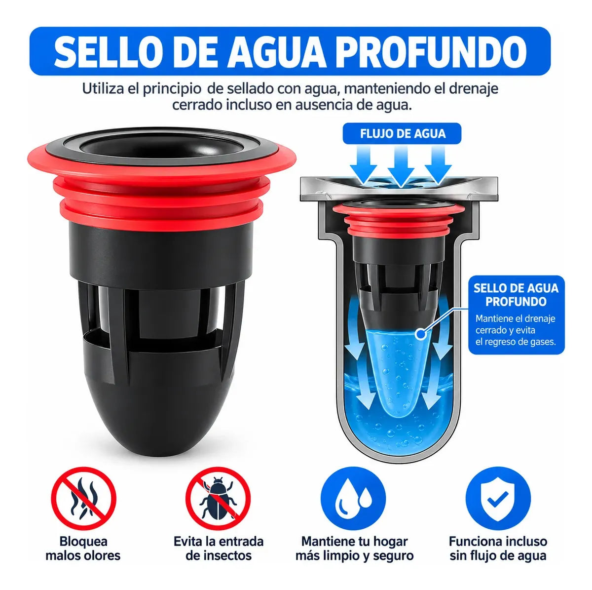 Reposadera Antiolor