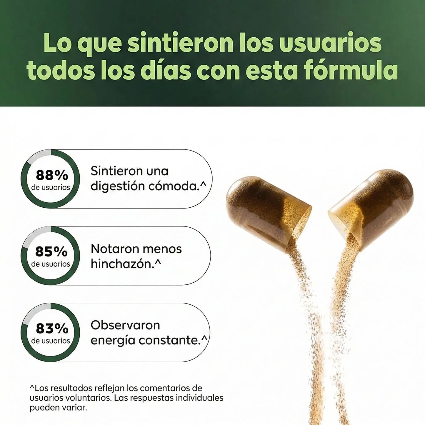 LIVER DETOX - Destruye las Toxinas y Dale un Reinicio Total a tu Hígado en 70 Cápsulas