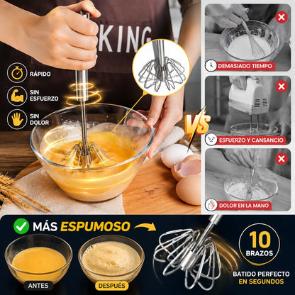 Batidor TurboChef- Sin Baterias Ni electricidad